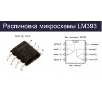 Микросхема LM393Dsmd