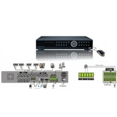 Видеорегистратор DVR-D804D, Pentaplex, 2хHDD-ready, LAN, 4хBNC, USB
